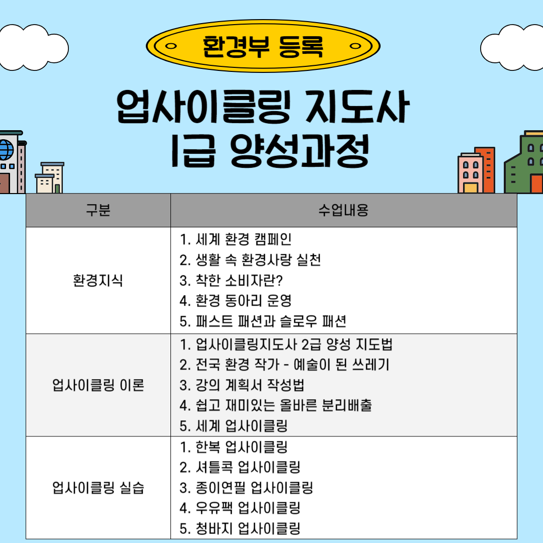 업사이클링 지도사 1급 과정 업사이클링 지도사 1급 과정