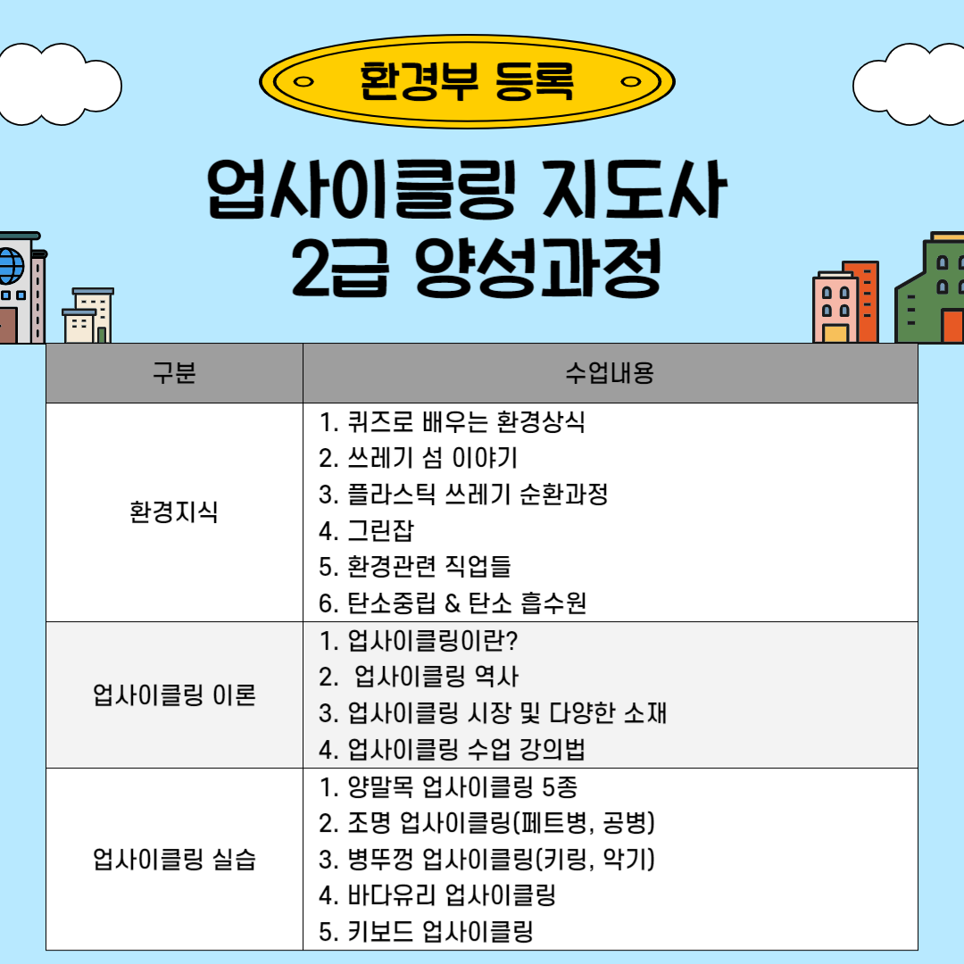 업사이클링 지도사 2급 과정 업사이클링 지도사 2급 과정